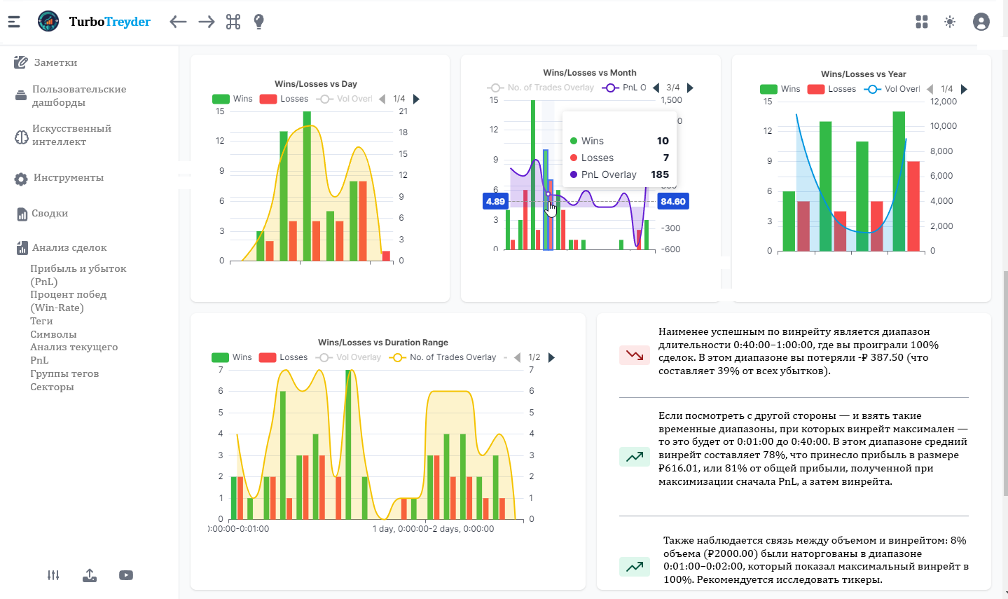 Главный экран TurboTreyder